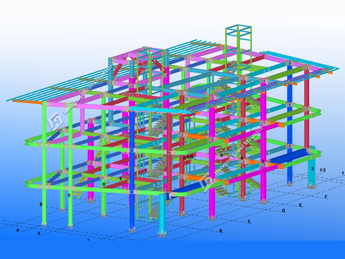 Estructura de la villa