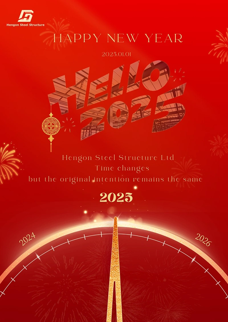 Perspectivas de Año Nuevo 2025 ¡Feliz Año Nuevo! Perspectivas de Año Nuevo 2025 ¡Feliz Año Nuevo!