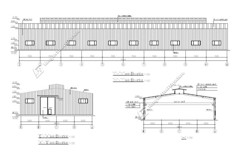 Alquiler vs. Construcción de almacenes logísticos: Ventajas y desventajas